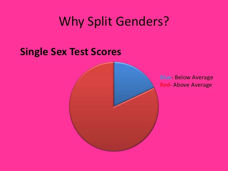 single sex vs coed Best in sex world
